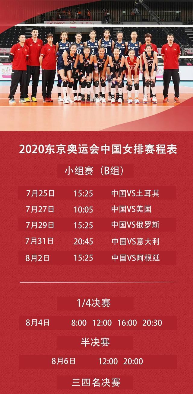 中国女排奥运名单图片图片