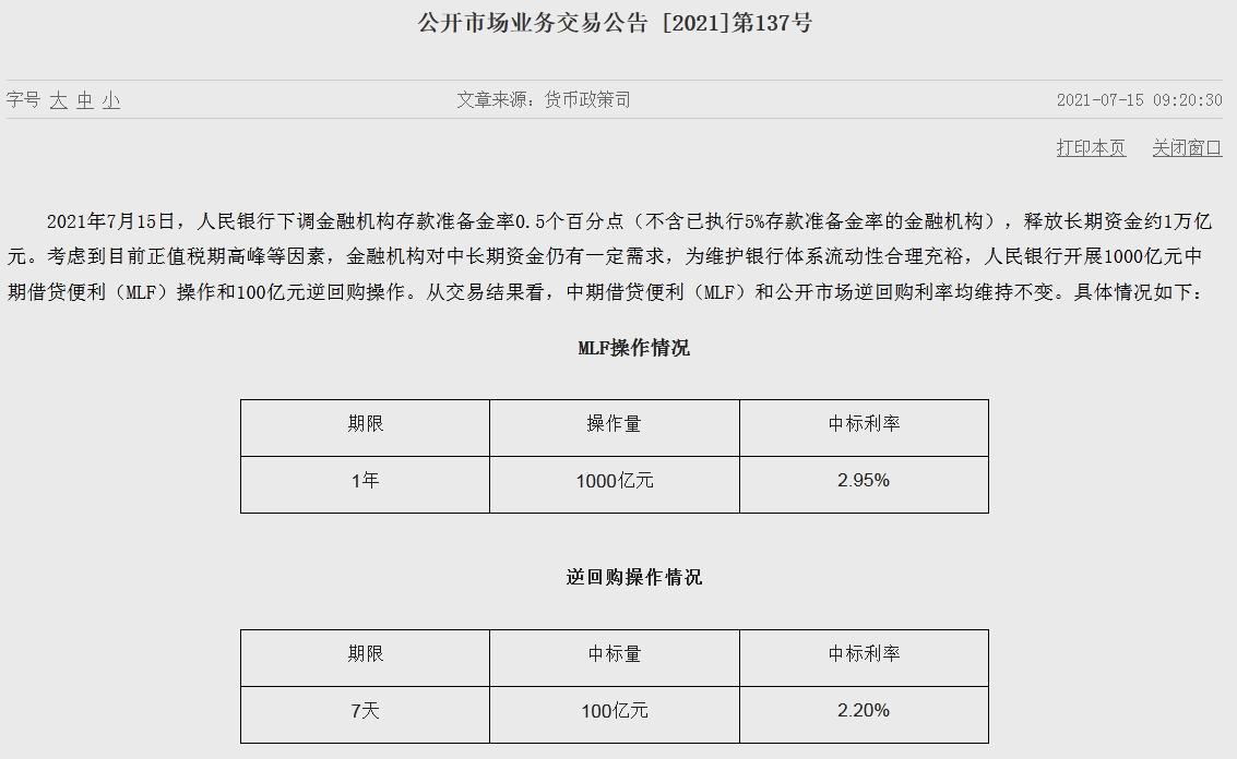 央行网站截图