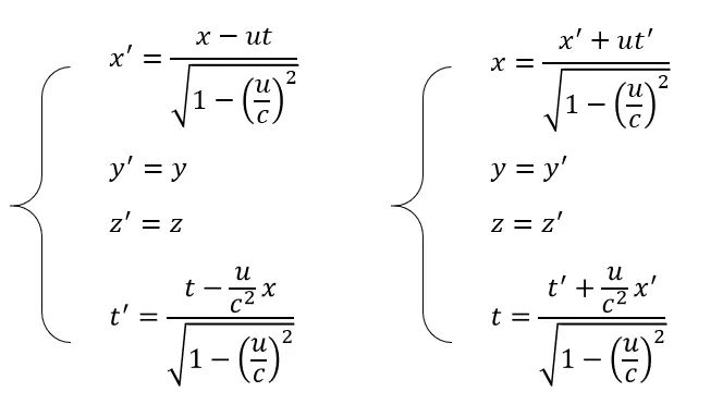 是物体运动速度的上限,想要证明这点,我们还需要狭义相对性原理的帮助