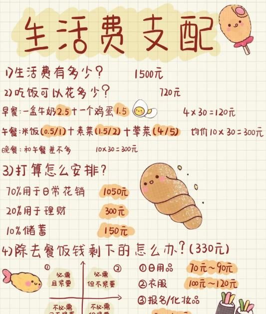 大学生每月生活费是啥水平男生女生大不同和你想的不一样