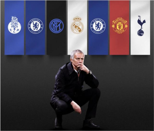 穆里尼奥若是葡萄牙主帅,c罗能夺世界杯冠军吗?离开英超搞团建