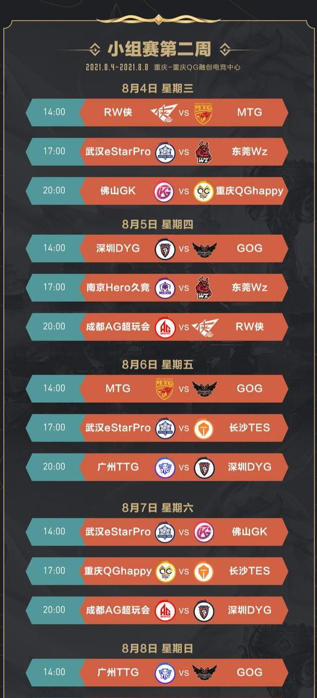 世冠小组赛赛程公布揭幕战e星打herowz首战对手乐了