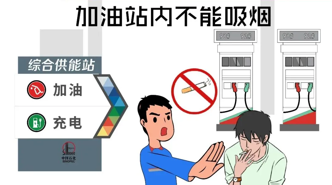 4加油站内不能吸烟雷雨天气时,空气经过电闪或雷击,会弥漫大量的带电