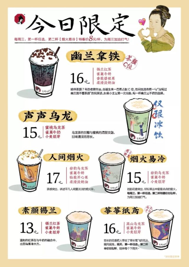 据茶颜悦色官方的价目表显示,茶颜悦色旗下产品的定价基本在20元以内