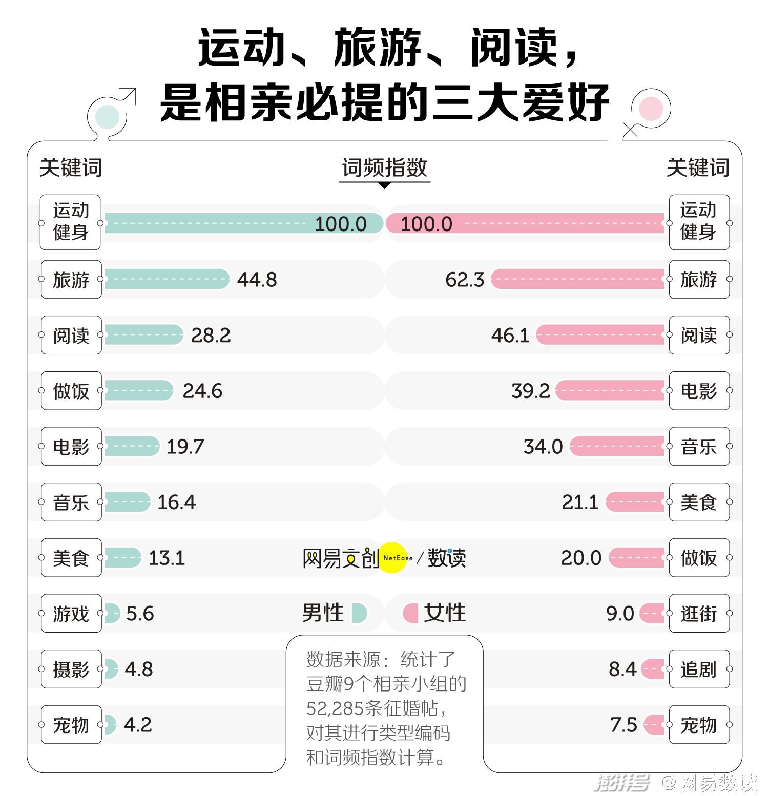 秦皇岛同城约会约茶吧可靠吗？靠谱约会平台推荐与安全须知解析