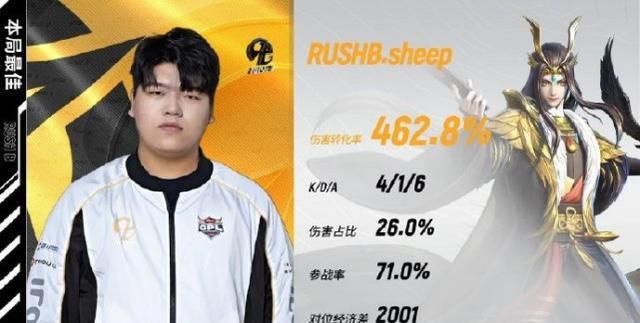 opl联赛真的有zgdx战队了你微笑时很美剧情成真