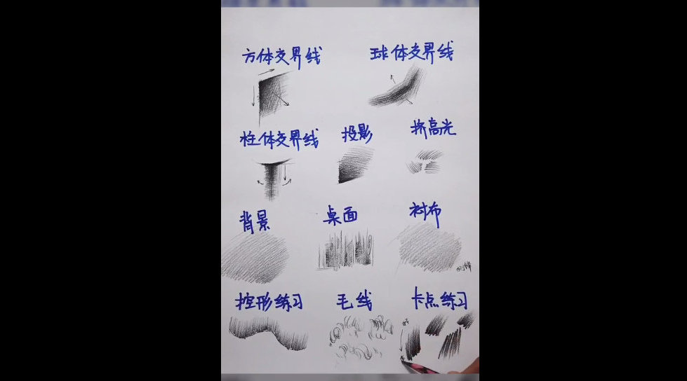 提升画面的美观,初学者学习素描如何灵活运用排线? 新奇点