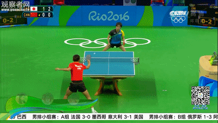 “醒醒啊！别懵了！这是奥运会！”奥运天团名场面你印象最深的是哪个？休闲区蓝鸢梦想 - Www.slyday.coM