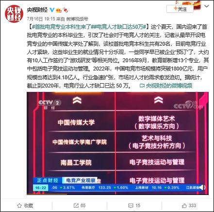 首批电竞专业本科生来了！人才缺口达50万休闲区蓝鸢梦想 - Www.slyday.coM