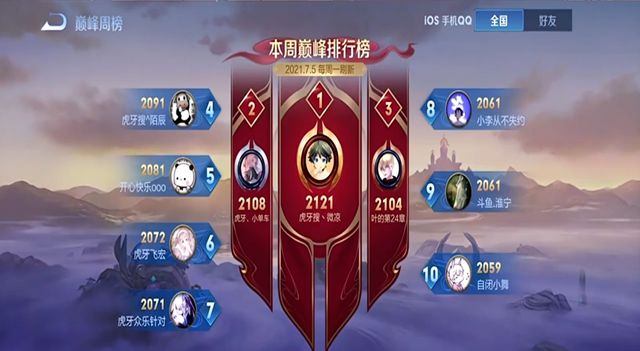 S23赛季无冕之王微凉发起全网挑战,寻找全网最强镜玩家!休闲区蓝鸢梦想 - Www.slyday.coM S23赛季无冕之王微凉发起全网挑战,寻找全网最强镜玩家!休闲区蓝鸢梦想 - Www.slyday.coM