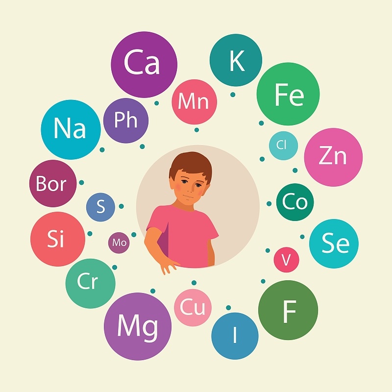 国家卫健委:不得将微量元素检测作为体检等普查项目