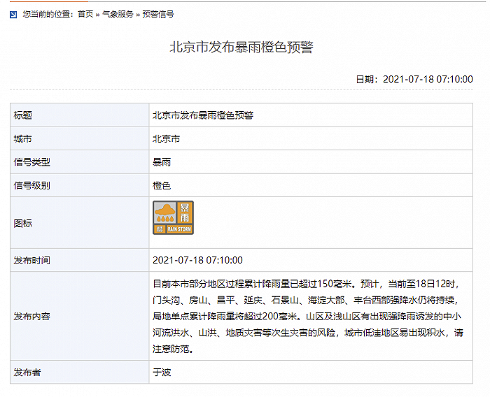 北京发布暴雨橙色预警：部分地区累计降雨量已超过150毫米