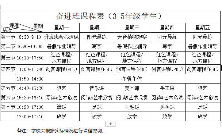福田区教育科学研究院第二附属小学暑假托管服务课程安排.