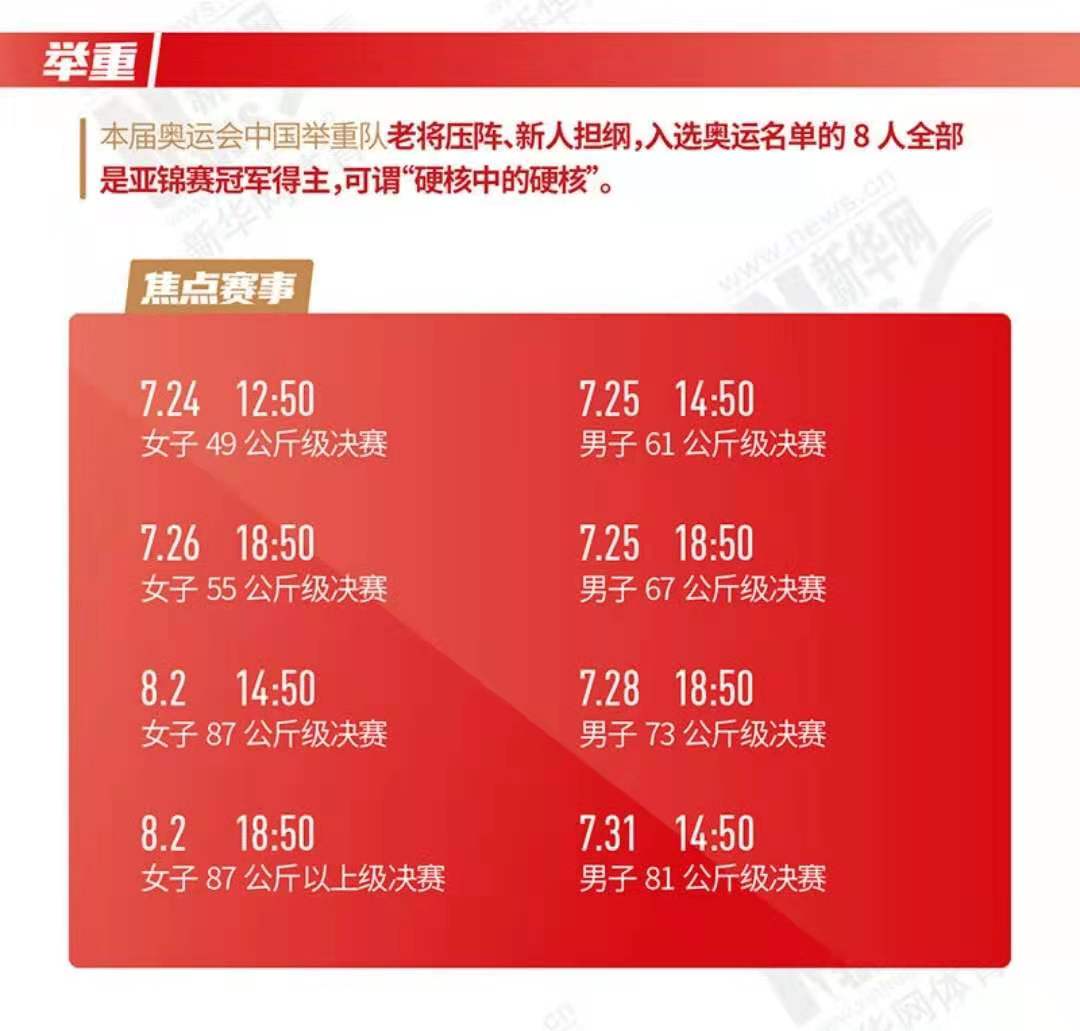 荣誉之师｜中国举重：8位最强大力士，金牌我们全都要