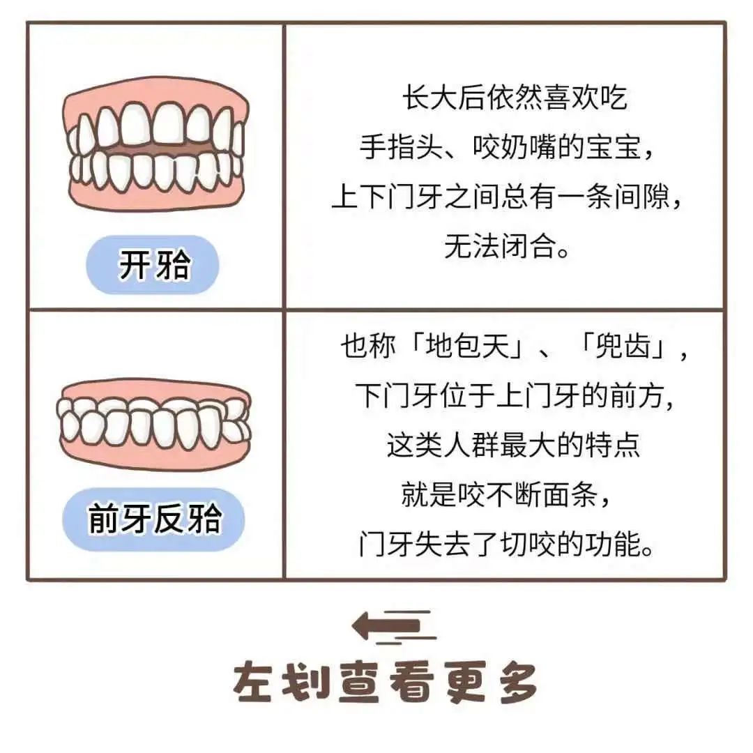 好好的牙,怎么就长歪了呢?|牙齿|牙套|青少年_新浪新闻