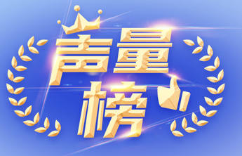 山东旅游景点排行榜_省级名单公示!日照2景区上榜!