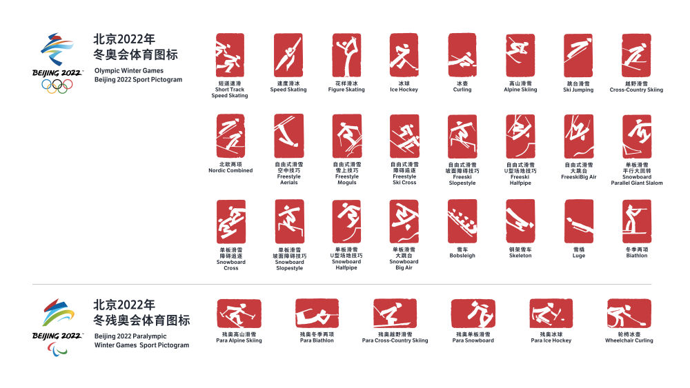 ▲ 北京2022年冬奥会和冬残奥会体育项目图标