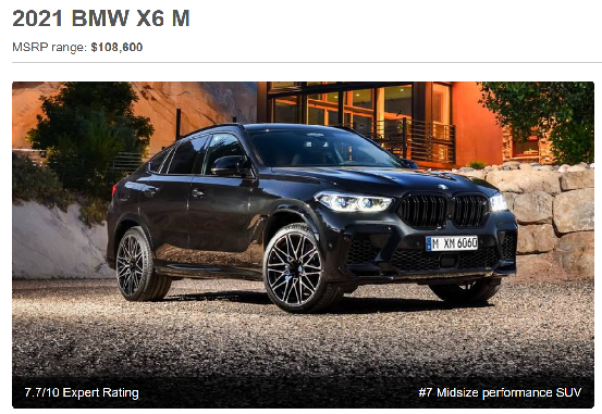 宝马高性能SUV中美价格对比，X4M竟然是香饽饽？