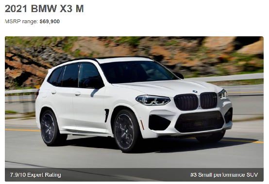 宝马高性能SUV中美价格对比，X4M竟然是香饽饽？
