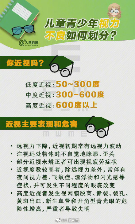 2岁男童玩手机致近视700度休闲区蓝鸢梦想 - Www.slyday.coM