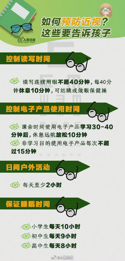 2岁男童玩手机致近视700度休闲区蓝鸢梦想 - Www.slyday.coM