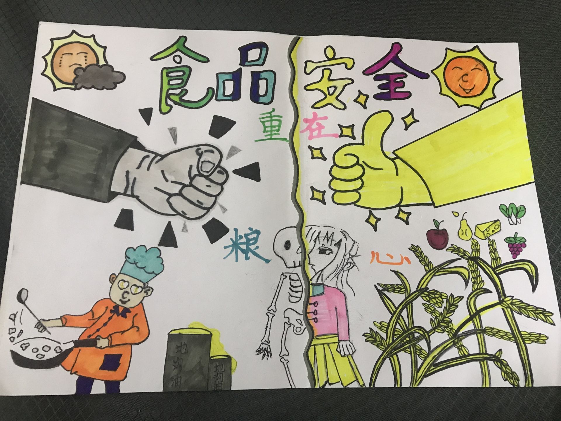 食安与我绘画比赛人气王作品在这里