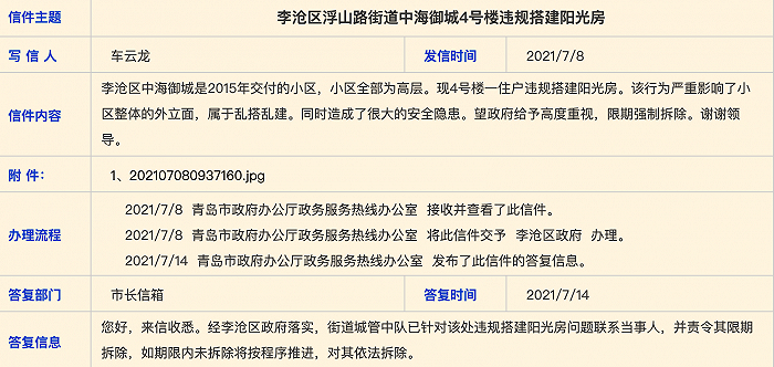 图片来源：青岛政务网