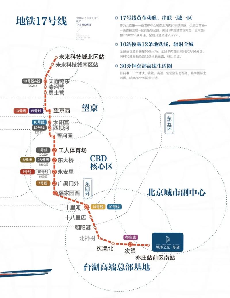 地铁17号线2015年开工,6年的等待,终于要在今年年底实现通车了.