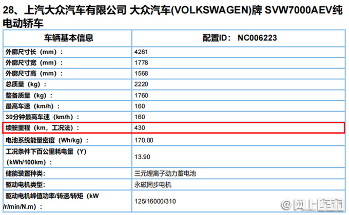 上汽大众id.3 8月27日亮相,续航430km,或15万起售-新浪汽车