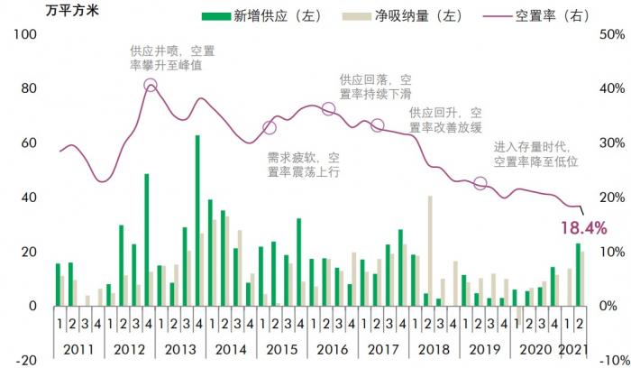 上半年成都消费市场活跃，新能源汽车门店激增