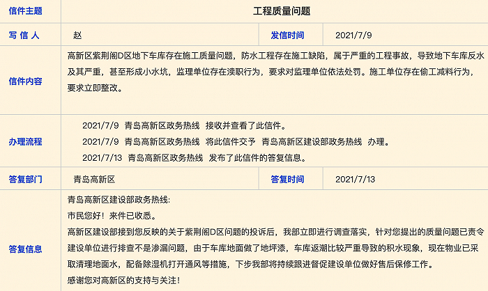 图片来源：青岛政务网