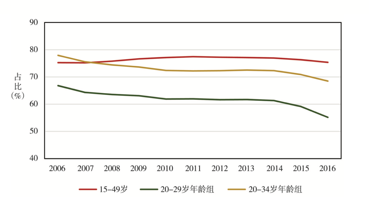 太空是地狱？11名宇航员大脑出现萎缩，科学家：情况...