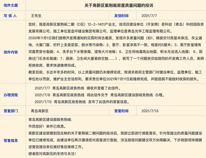 图片来源：青岛政务网