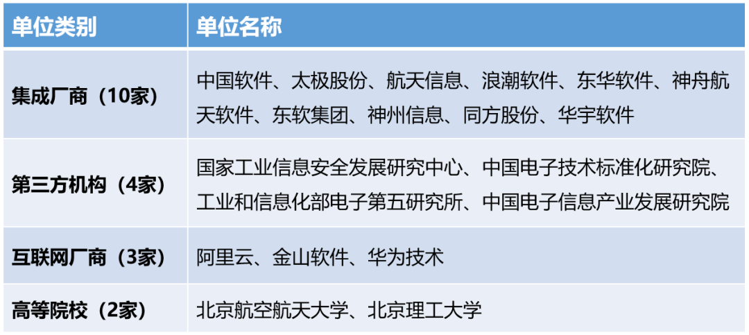 头条是什么单位(头条是属于什么公司)
