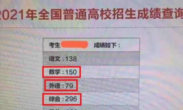 安徽最可惜考生,总分663分却无缘清北,网友:英语凭什么150?休闲区蓝鸢梦想 - Www.slyday.coM 安徽最可惜考生,总分663分却无缘清北,网友:英语凭什么150?休闲区蓝鸢梦想 - Www.slyday.coM