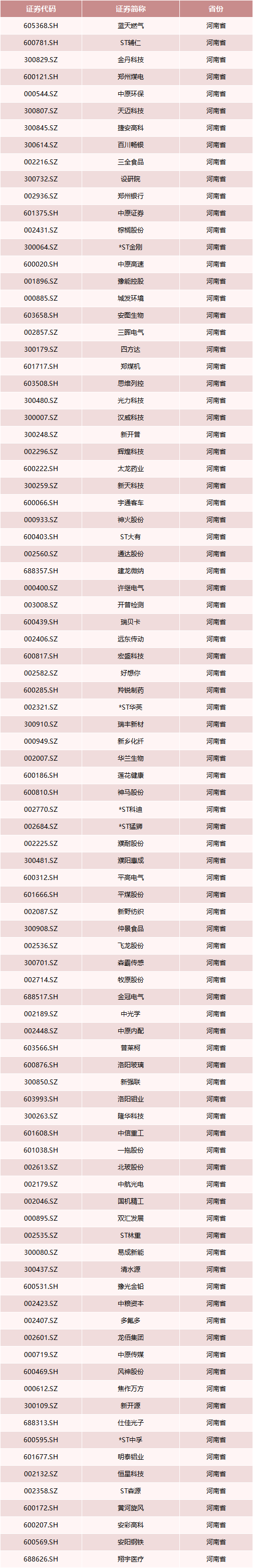 郑州遭罕见暴雨，中原火箭军出动！富士康：郑州厂区目前运营正常休闲区蓝鸢梦想 - Www.slyday.coM