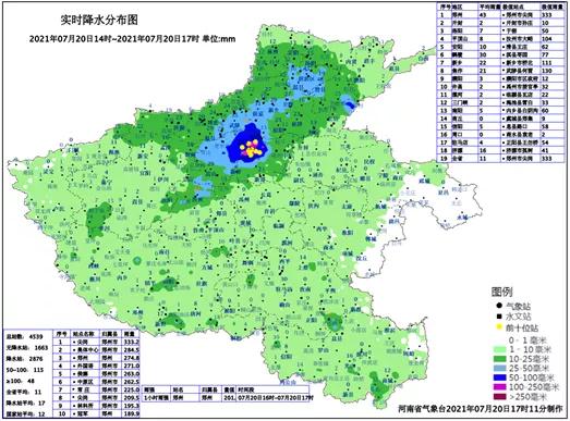 罕见！郑州1小时降雨超200毫米！权威解读河南极端暴雨休闲区蓝鸢梦想 - Www.slyday.coM