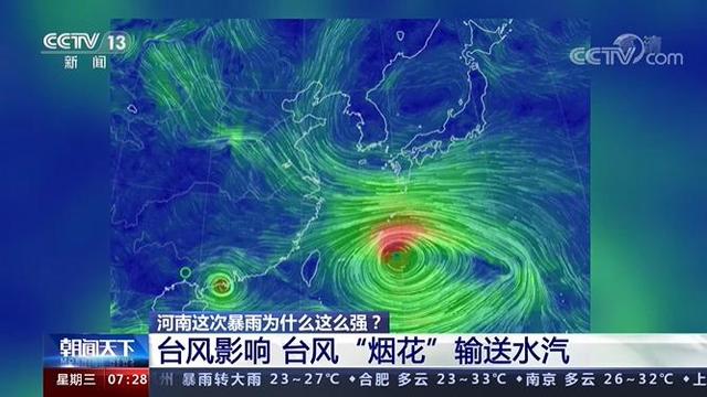 河南这次为什么会遭遇极端强降雨下这么大的暴雨？发洪水的原因是什么