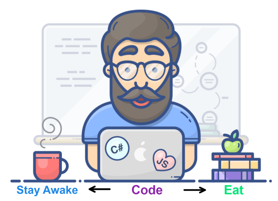 程序员我怀疑你在偷窥我的生活