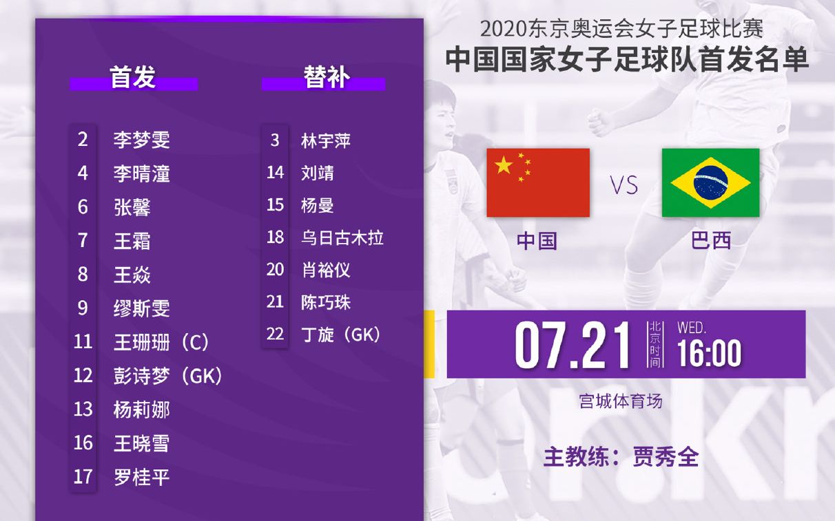 中国女足阵容.图/社交媒体