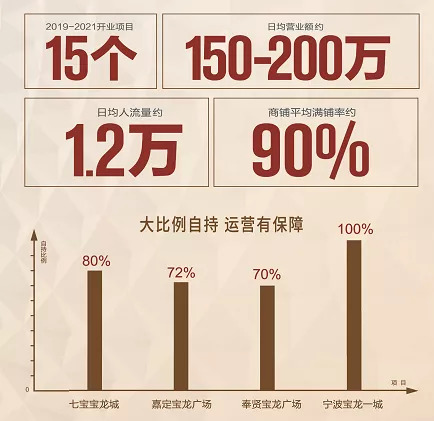 示意图