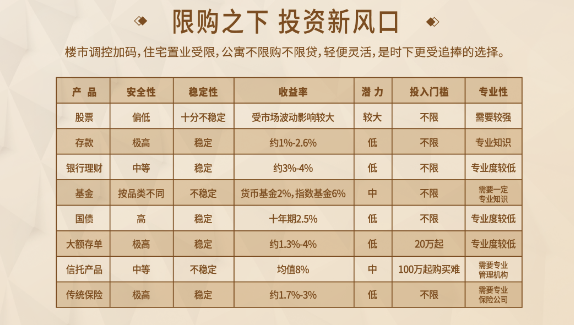 示意图