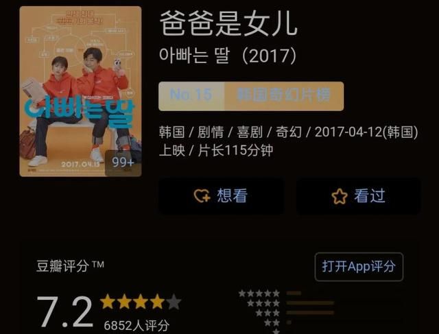 豆瓣评分7.2,韩国电影《爸爸是女儿》开始玩“父女身体互换梗”休闲区蓝鸢梦想 - Www.slyday.coM