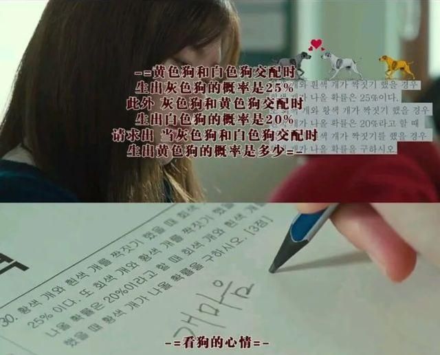 豆瓣评分7.2,韩国电影《爸爸是女儿》开始玩“父女身体互换梗”休闲区蓝鸢梦想 - Www.slyday.coM