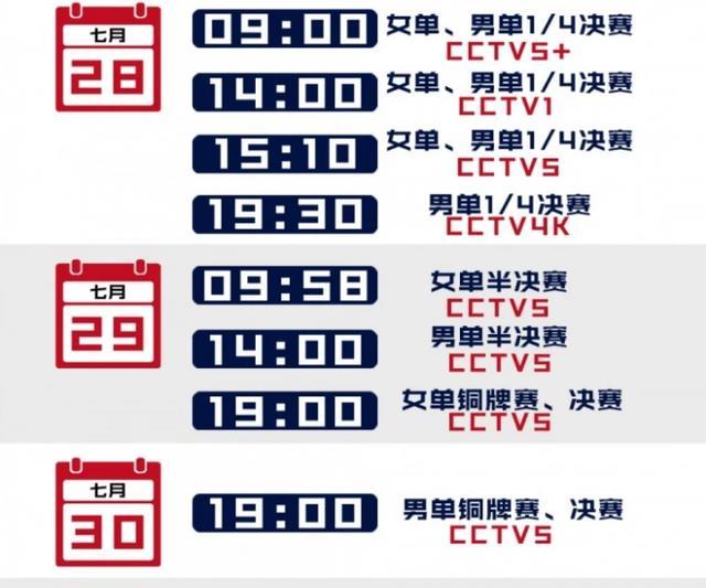 奥运会乒乓球分组，直播时间正式出炉！樊振东，马龙将迎战老对手休闲区蓝鸢梦想 - Www.slyday.coM