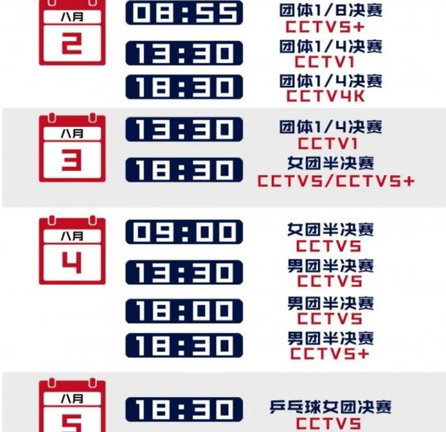 奥运会乒乓球分组，直播时间正式出炉！樊振东，马龙将迎战老对手休闲区蓝鸢梦想 - Www.slyday.coM