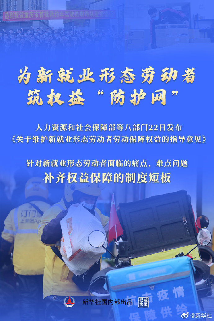 权威快报丨补短板！#为新就业形态劳动者筑权益防护网