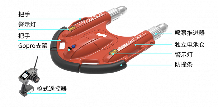 海豚1号，图源：云洲智能官网