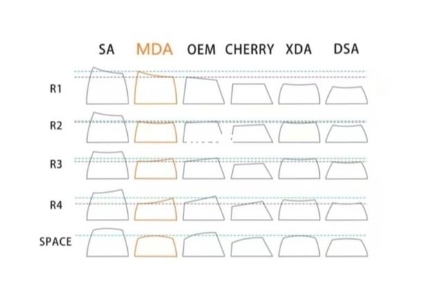 化妆品行业seo优化有效果