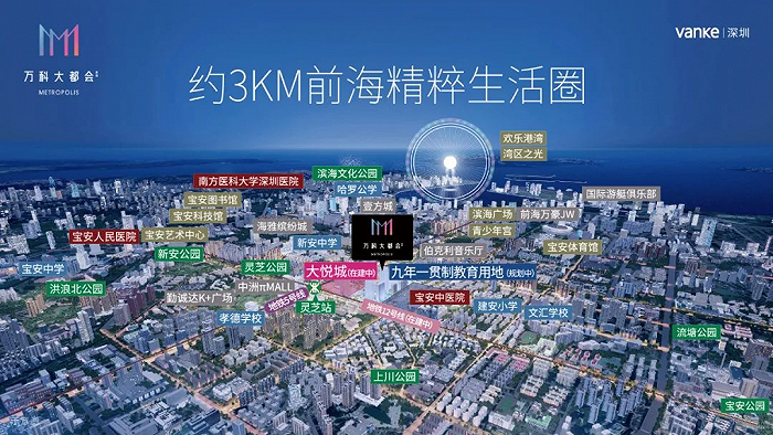 ▲万科大都会周边配套示意图，仅供参考